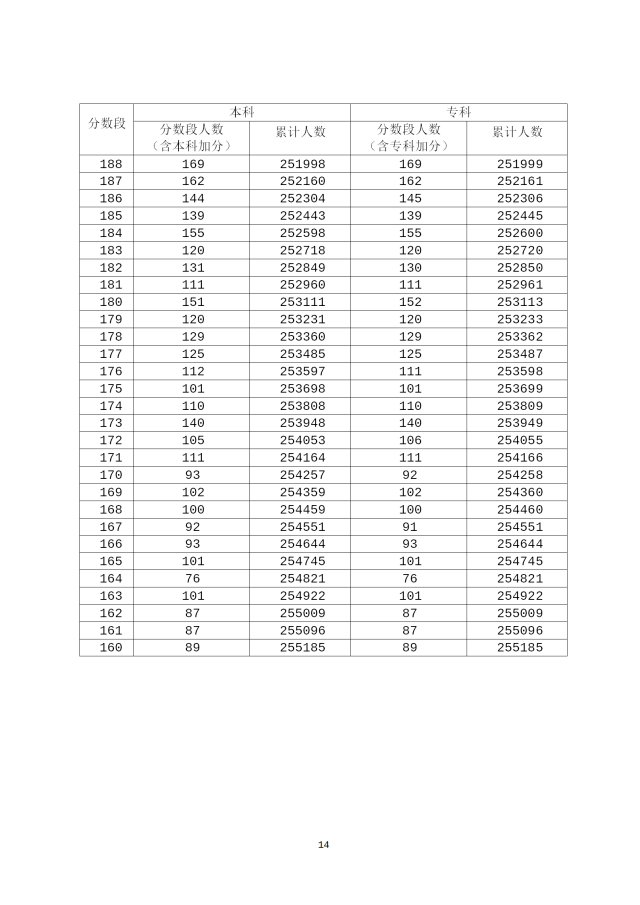 河源高中排名_河源忠信高中内部图(3)
