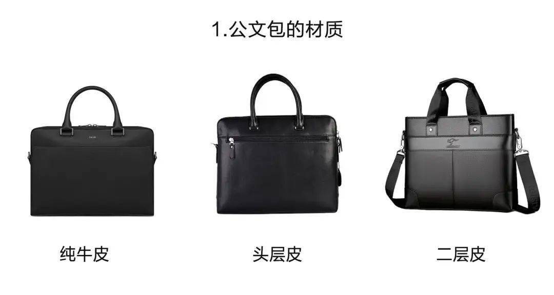 邮差|年轻男生应该要有哪些包|包袋专题