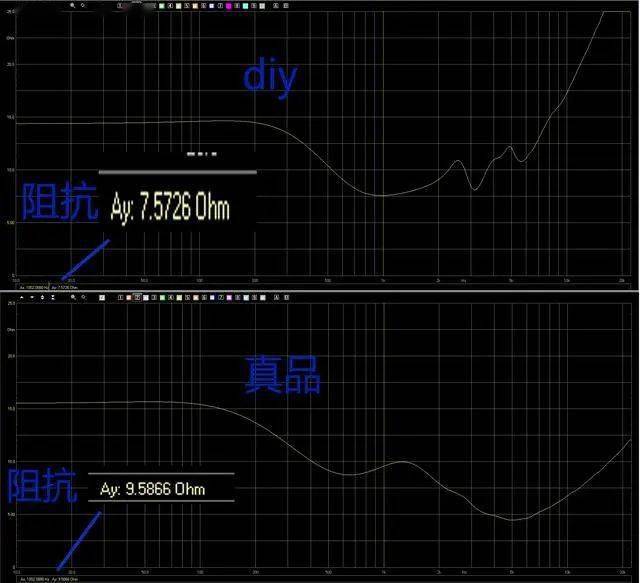 人口抛物线_抛物线图像(2)