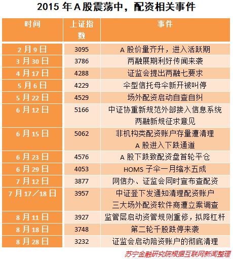 控制人口最有效的办法_改善驼背最有效办法图(2)