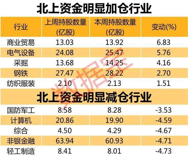 茅台不算在贵州gdp怎么算_贵州茅台盘中市值破万亿 相当于贵州2016年GDP的85(2)