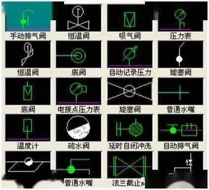 中国工控 | 315个阀门cad符号图画法33条cad技巧抓紧收藏