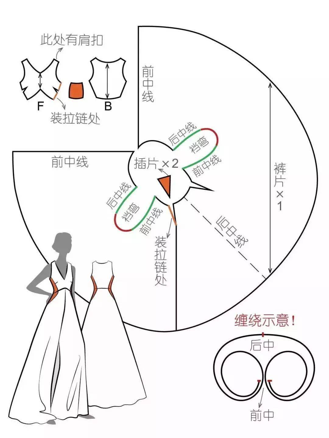 Vionnet|日式解构主义| 5款服装解构款式纸样分享！