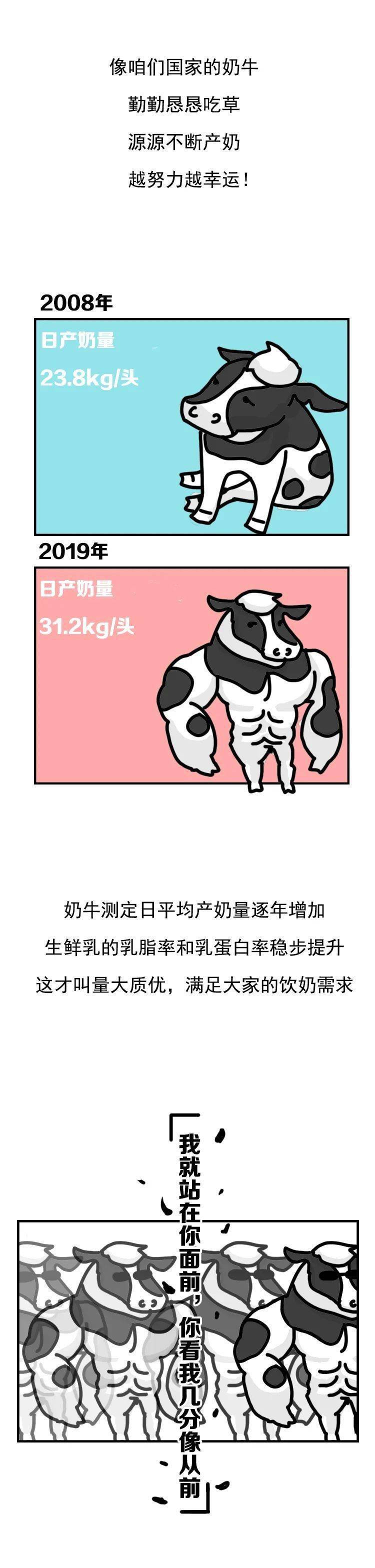 为什么|“为什么不喝我的奶？”