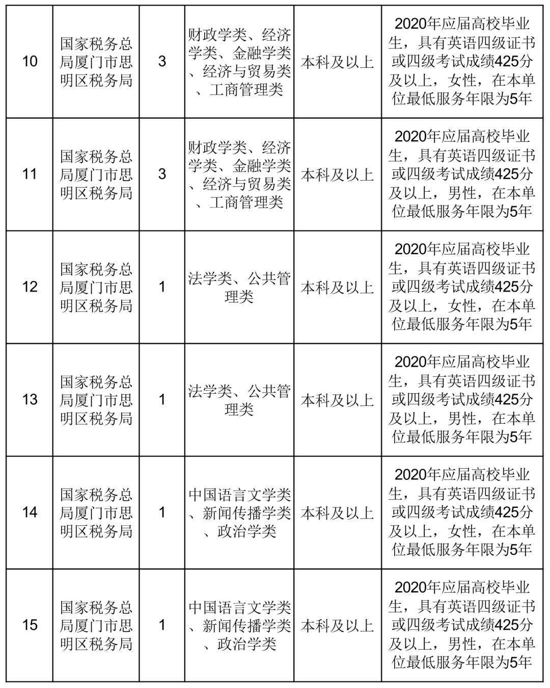 公安补录人口_公安手机壁纸