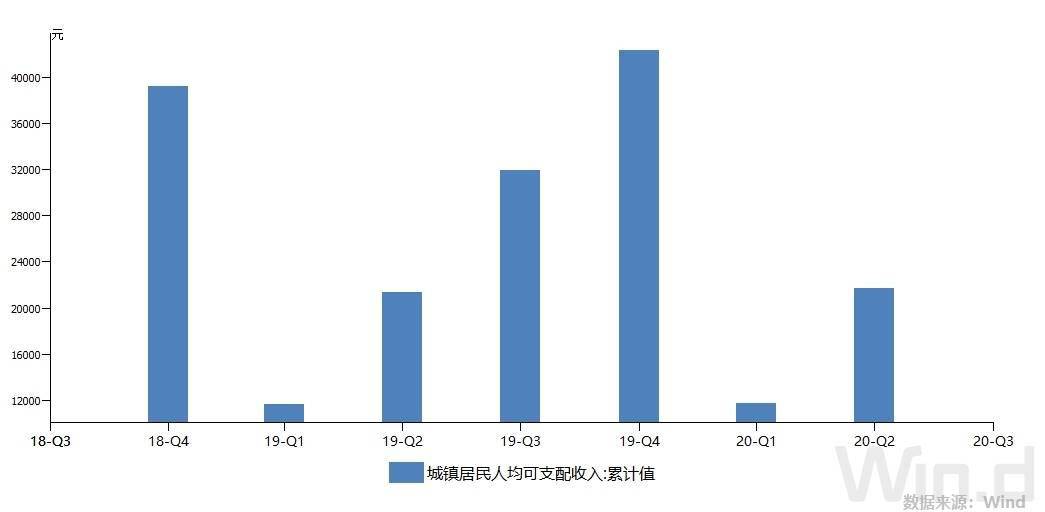 中国人口能稳住吗_稳住我们能赢图片(3)