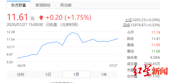 成绩单|唐人神递交最好年中成绩单，每头猪盈利1600元，猪企业绩飞扬