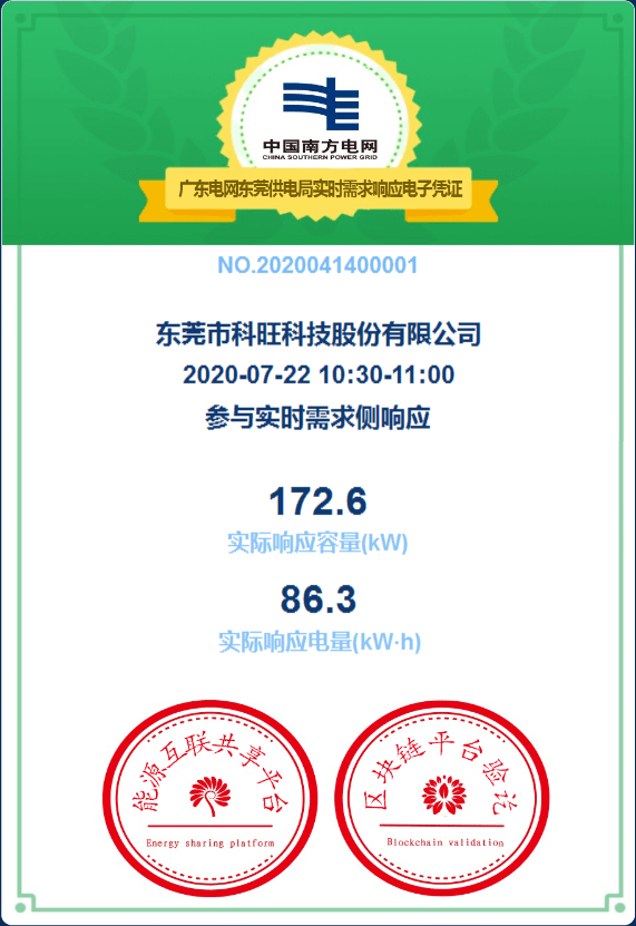 实时|区块链技术赋能，全国首张“实时需求响应电子凭证”在东莞出炉