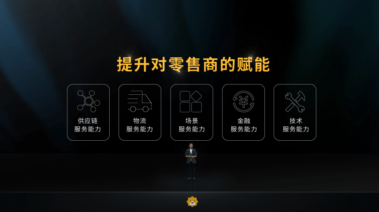 苏宁官|苏宁官宣：由“零售商”升级为“零售服务商”