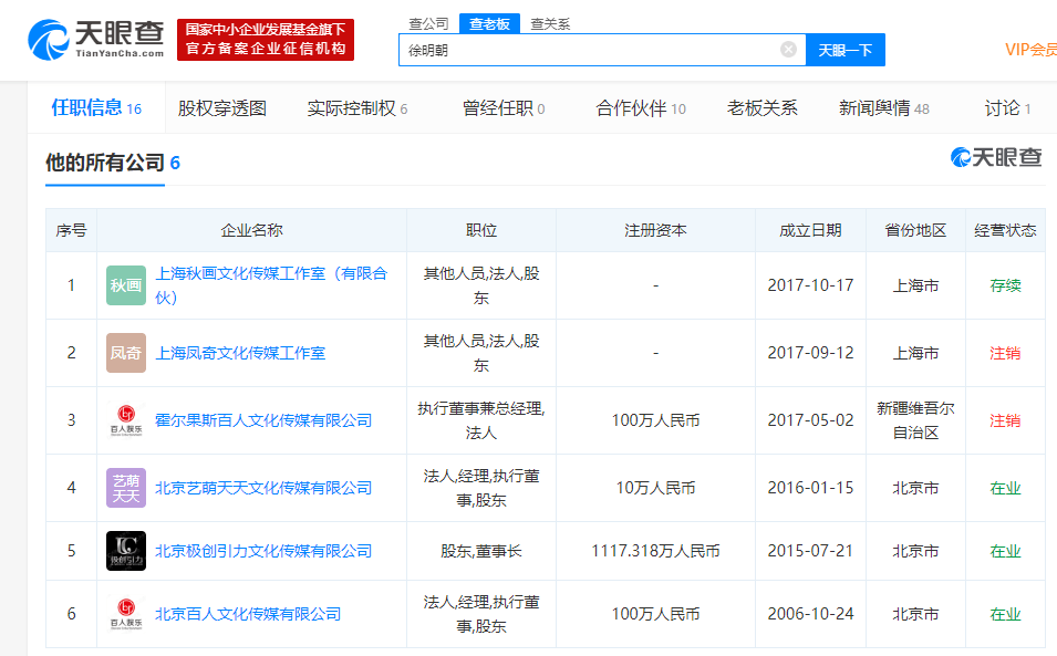 火箭少女|前火箭少女101队长Yamy被老板公开羞辱长得丑 网友：这就是职场PUA？