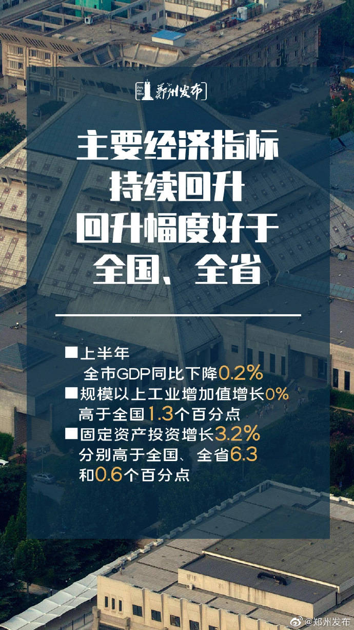 经济|5459.6亿元！郑州市经济半年报今天正式出炉