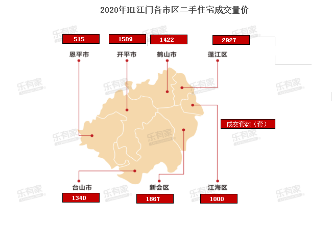 江门鹤山gdp2020_江门鹤山(2)