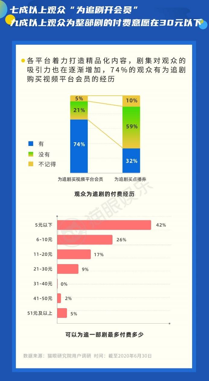 怎么看电视剧的收视率数据 9479322e3c034dd69684ba33311c859e.jpeg