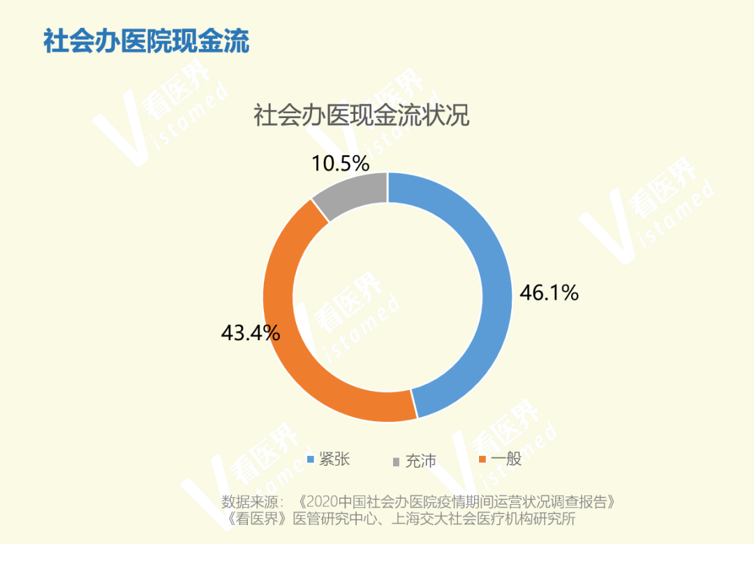 影响人口根本_人口普查