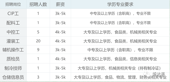 沽源县2020年人口_2009年旧沽源县