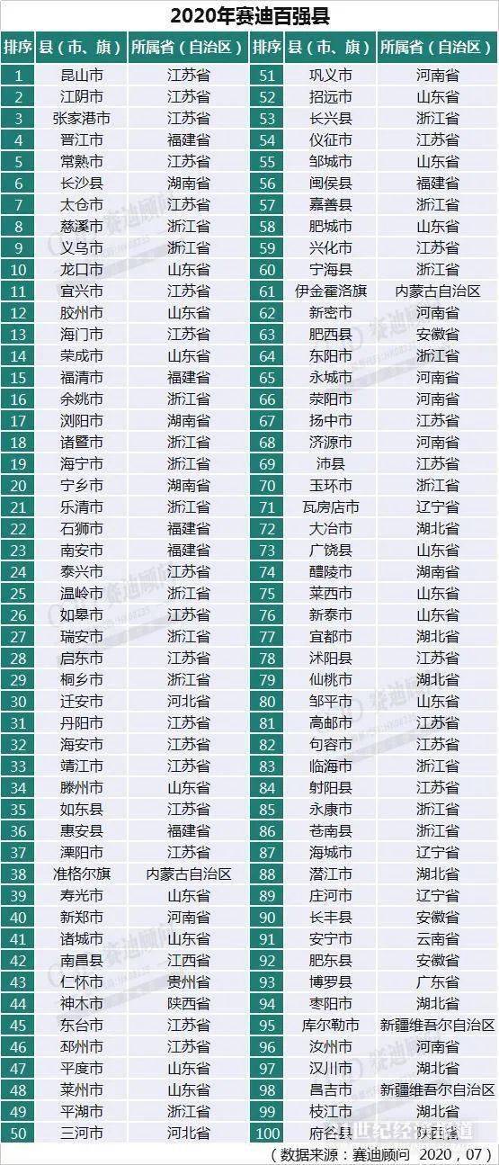 仁怀市2021年GDP272亿_2021跨年图片