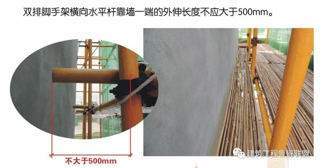 脚手架搭设的图文解析,外行都看懂了!
