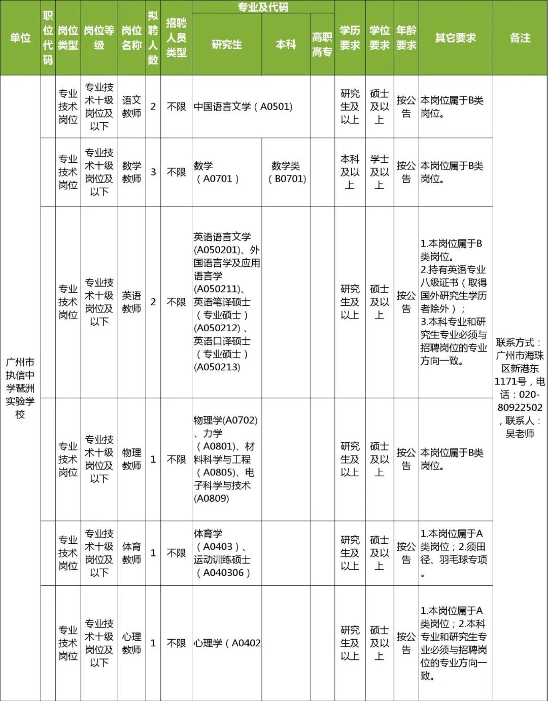 人员招聘制度_人员招聘制度范本 管理资源吧(4)