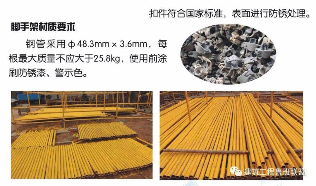 脚手架搭设的图文解析,外行都看懂了!