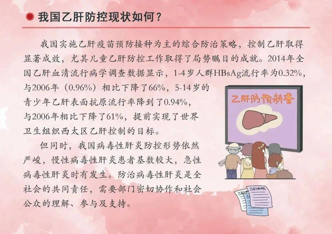 问题|中国现有乙肝病毒携带者约7000万！乙肝病毒到底能不能被治好？