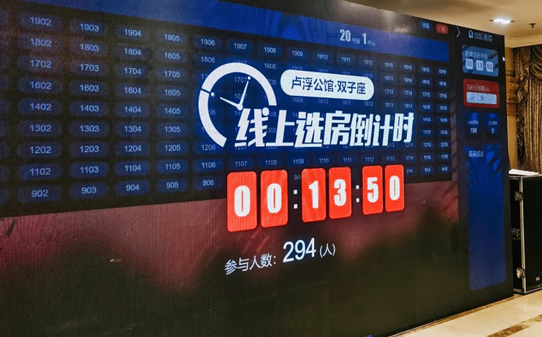 燃爆!西宁卢浮公馆·双子座盛大开盘,全城共鉴海湖红盘!