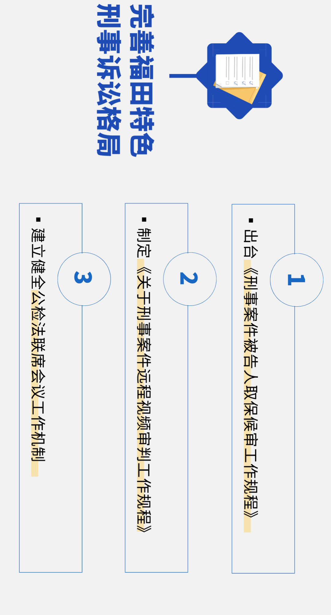 福田区2020年上半年G_福田区地图