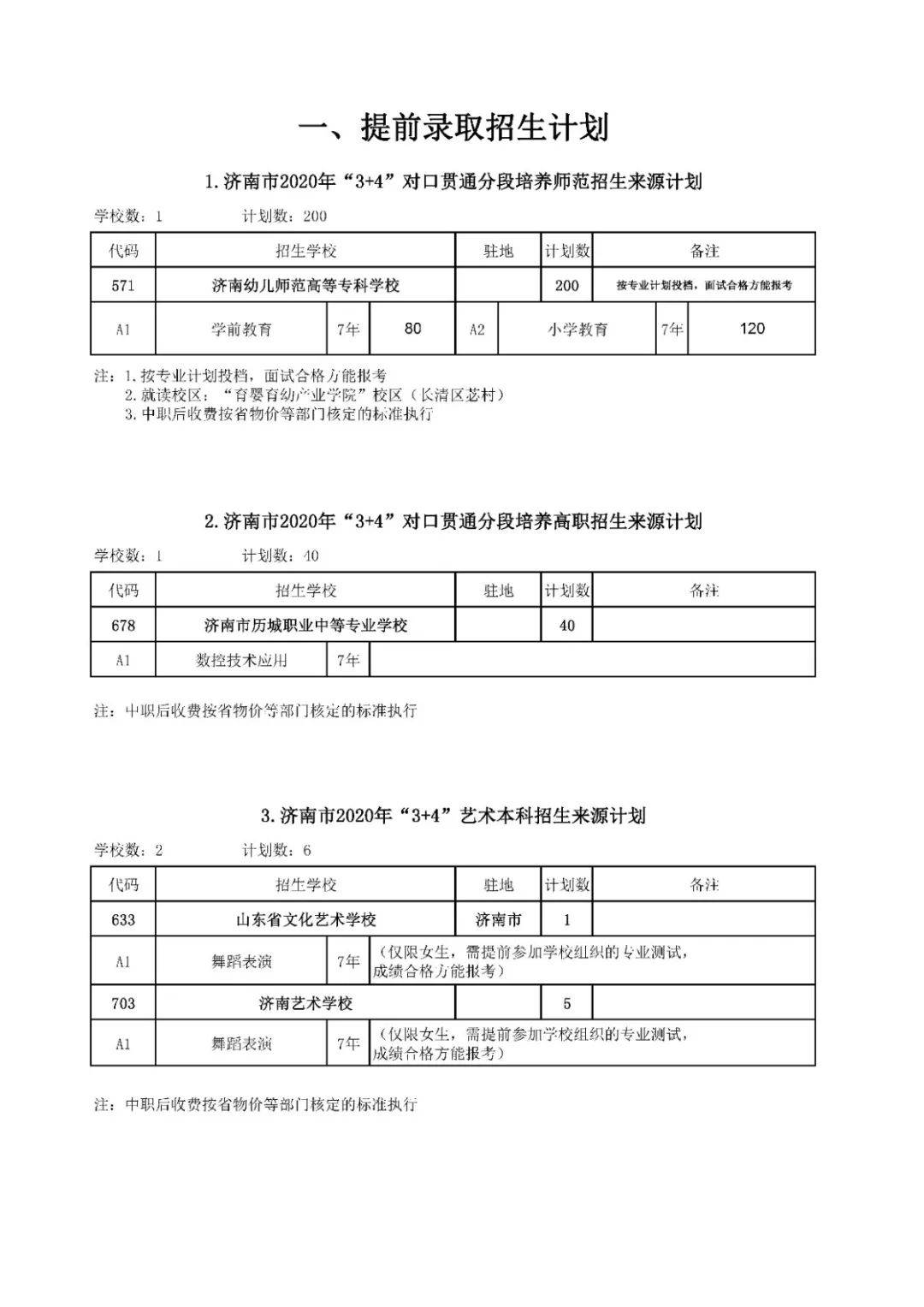 招生|高中阶段招录学校招生代码及计划、指标生分配方案出炉
