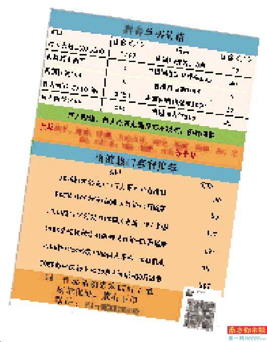 5角可买1万次播放 机器人24小时刷量