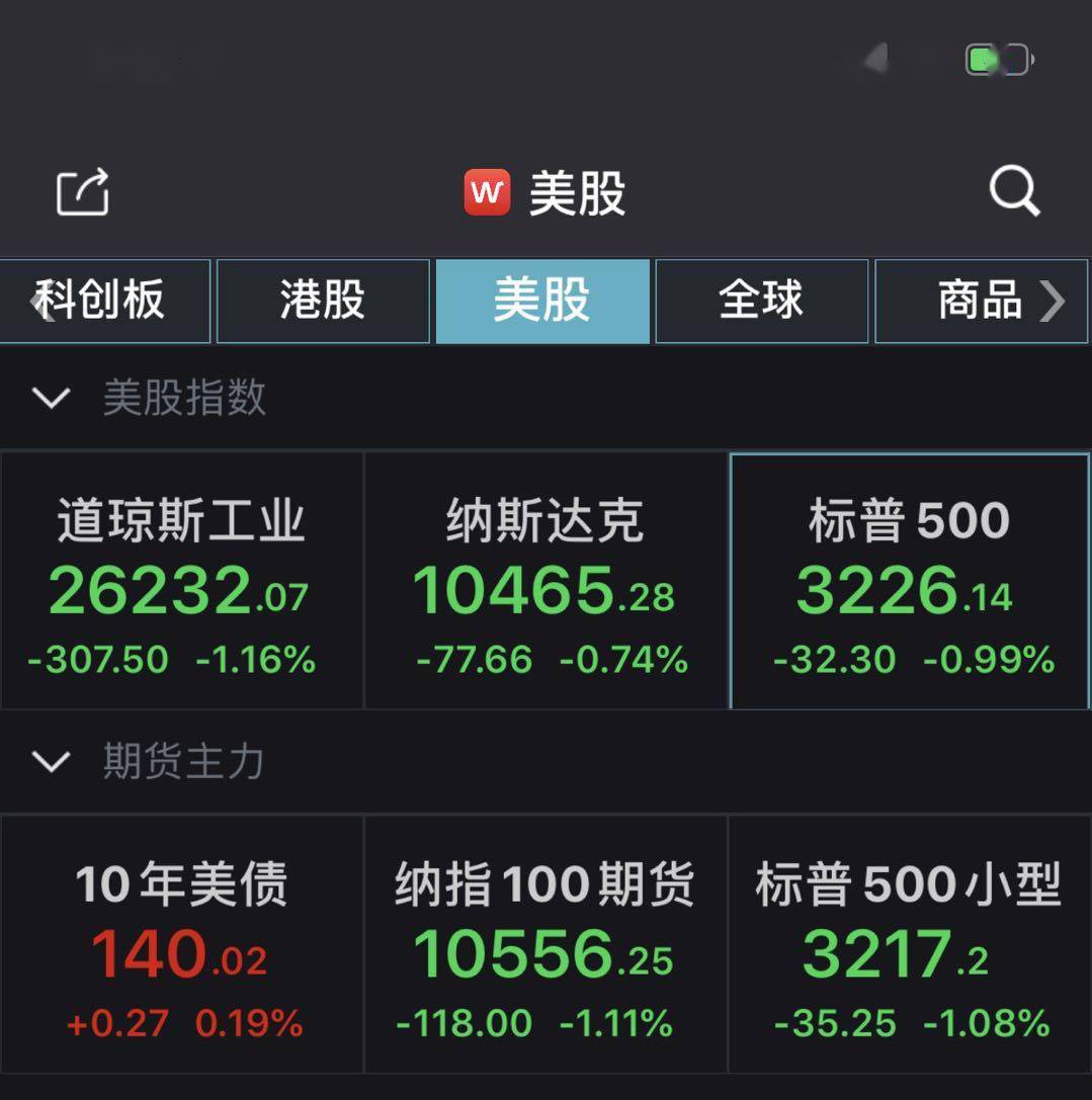 阿里巴巴gdp_下周重磅日程：中国PMI、美国GDP、阿里巴巴香港上市(2)