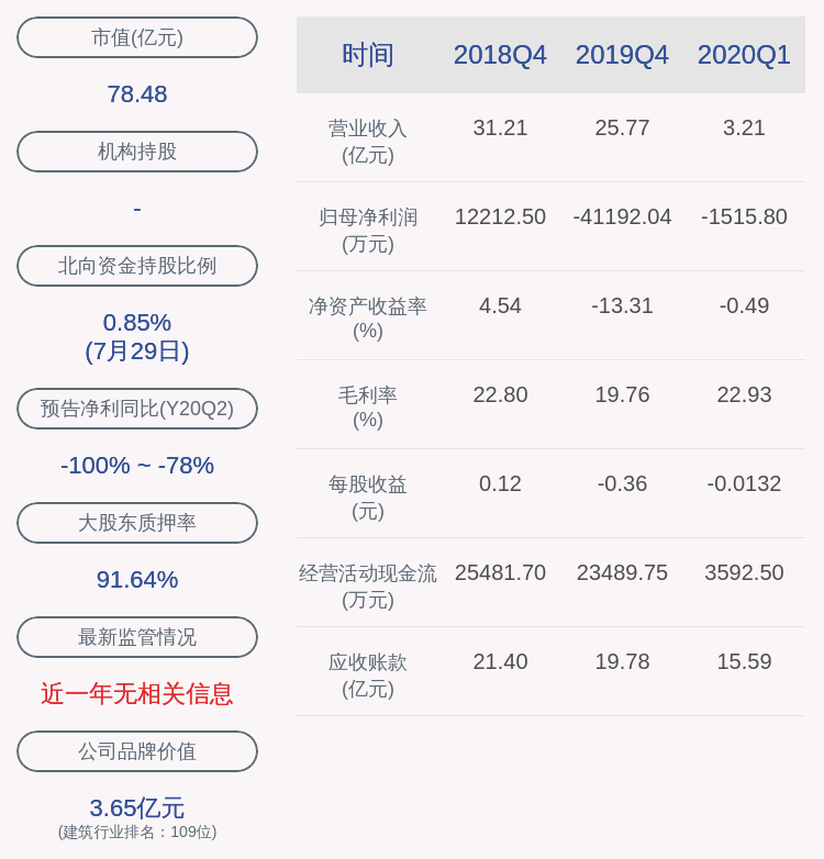 股份|海南瑞泽：公司实际控制人张海林解除质押约156万股