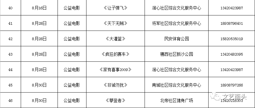 中山南头镇2020gdp_深中加速度 看南头势起 2020深圳 中山融城发展定向峰会圆满落幕