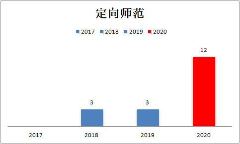 磨头镇人口_磨头镇初级中学毕业照(3)