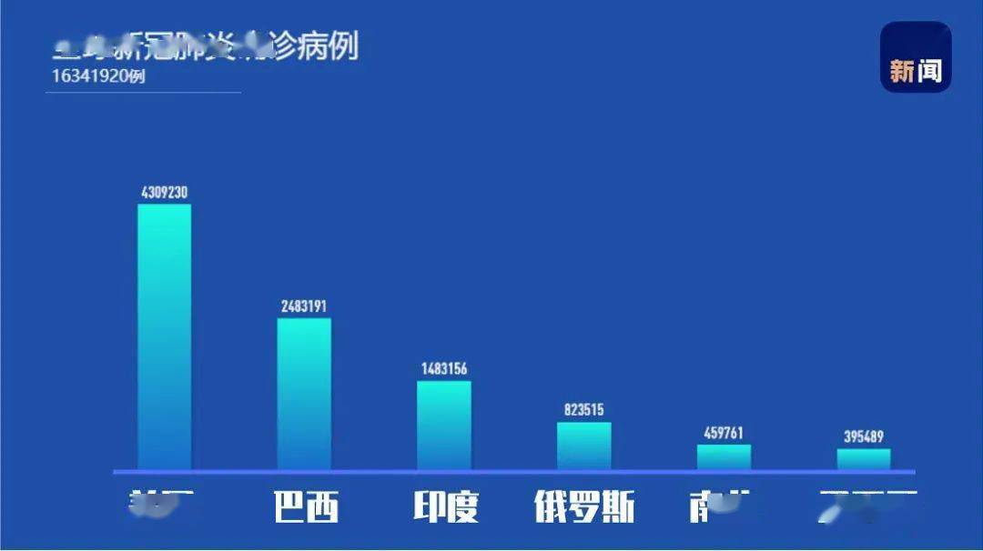 沈阳人口死亡数_沈阳市区人口多少