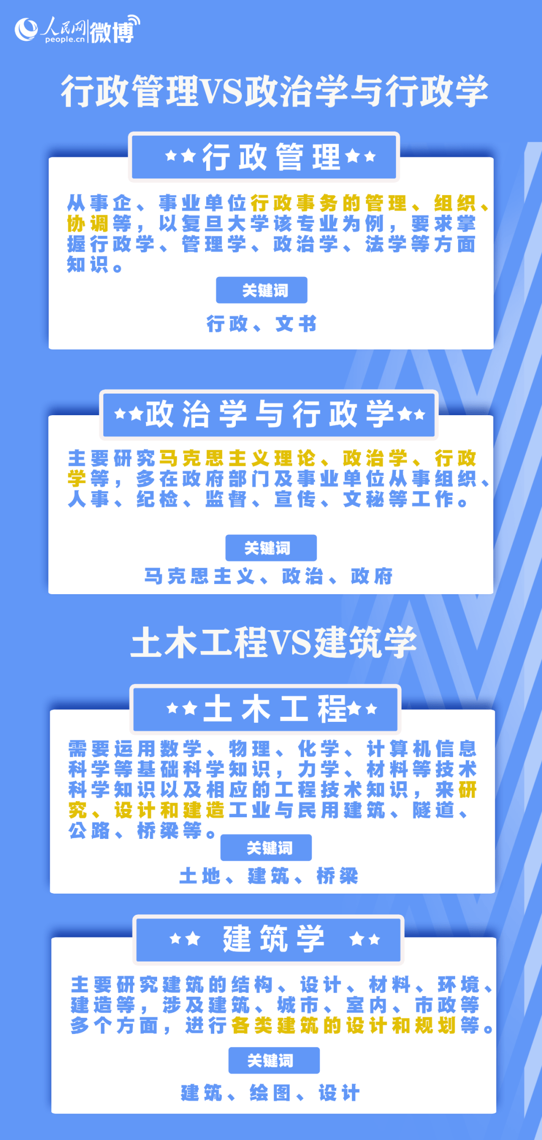 5a4a8a53b165430c96c8f2d321bbe3fe.png