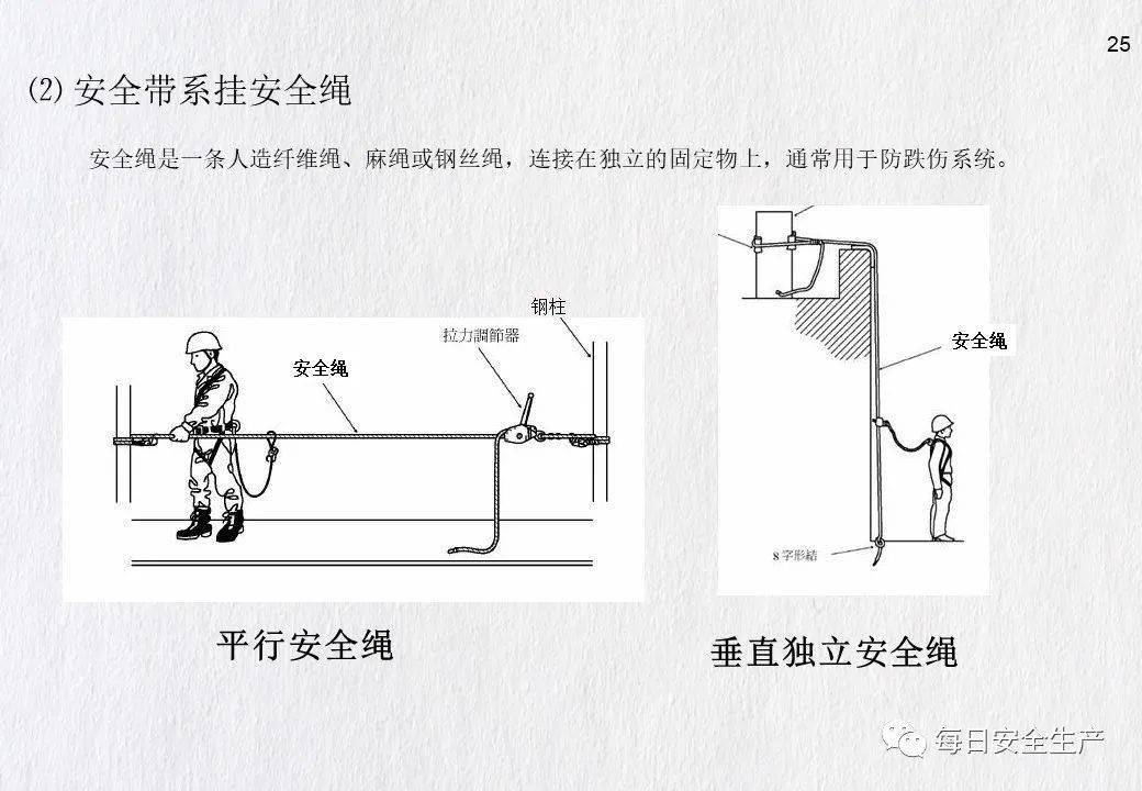 青岛发生一起事故致1人死亡!暂停建设/施工/监理单位、项目经理/总监招投标资格!