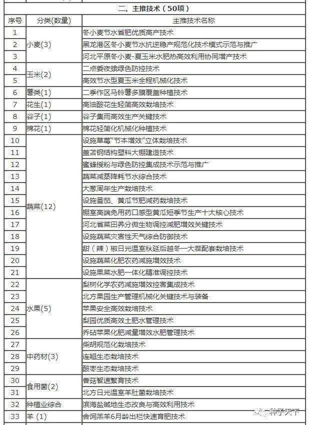 发展过快和人口素质(3)