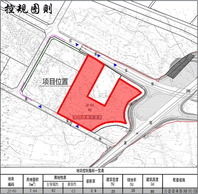 晋城红星街新楼盘公示13栋