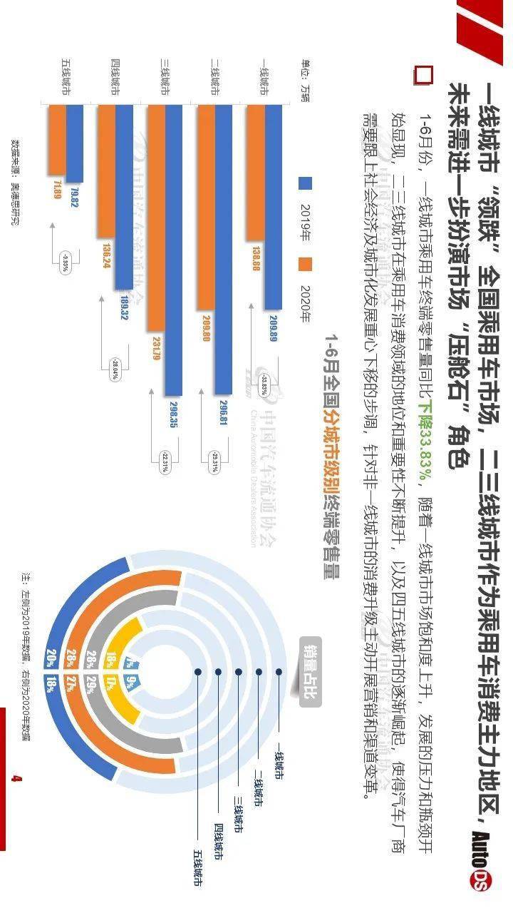 全国各市2020上半年g_全国地图各省各市