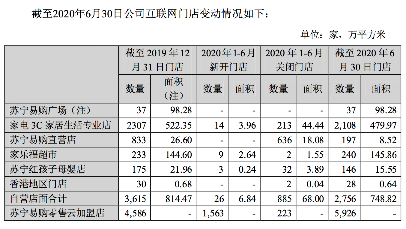 二级市场购买股票记入gdp吗_股票头像(2)