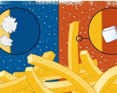 零食|那么低盐什么时候会受欢迎？低糖成大势