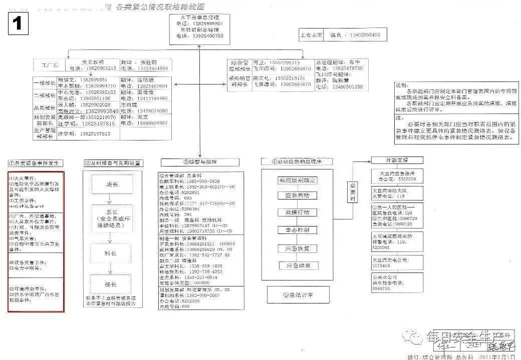 青岛发生一起事故致1人死亡!暂停建设/施工/监理单位、项目经理/总监招投标资格!