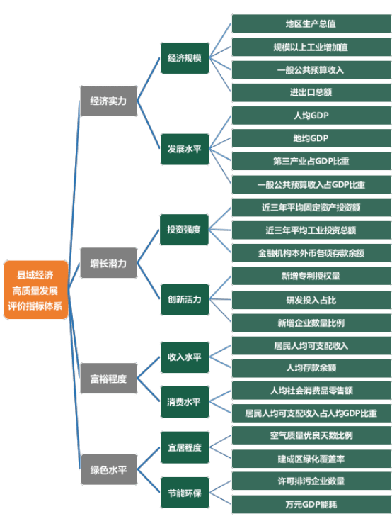 2020江苏泰州GDP_海军之城泰州市的2020上半年GDP出炉,在江苏省排名第几(3)