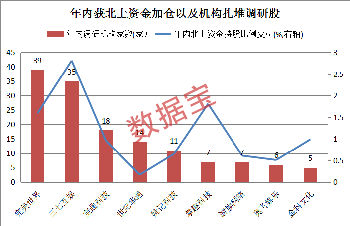 娱乐|事关6500亿板块！顶级盛会即将开启…