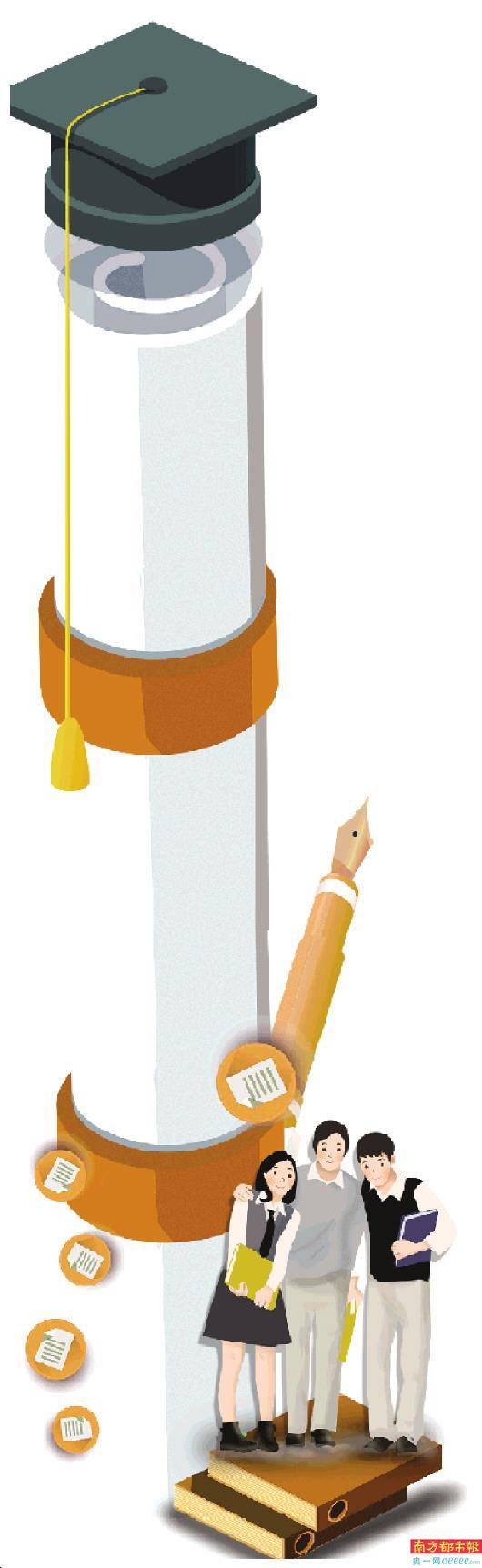 牛娃|广东高考牛娃是如何炼成的？