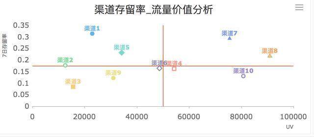人口三率指标_通达信乖成率指标(2)