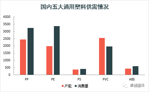 亿人人口大国