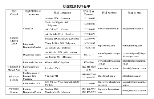 血清gdp_见血清图片(2)