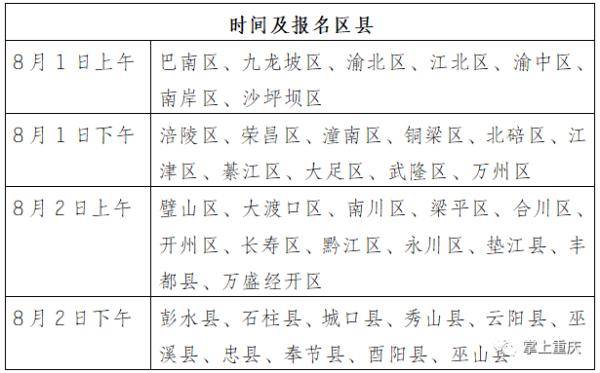 体检|报考军队、公安、警察院校的同学们 体检面试分数线出来啦！