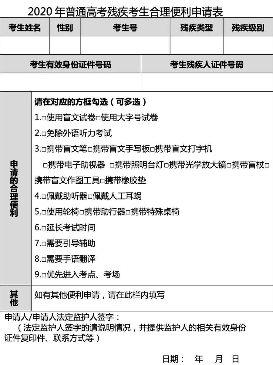 本线|为什么视障考生依然这么少？成绩超出一本线120分