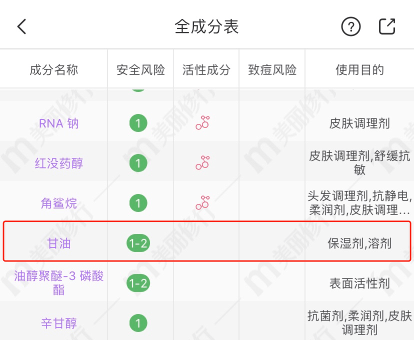 真就|测评｜全网口碑炸裂的小棕瓶，真就那么好用？
